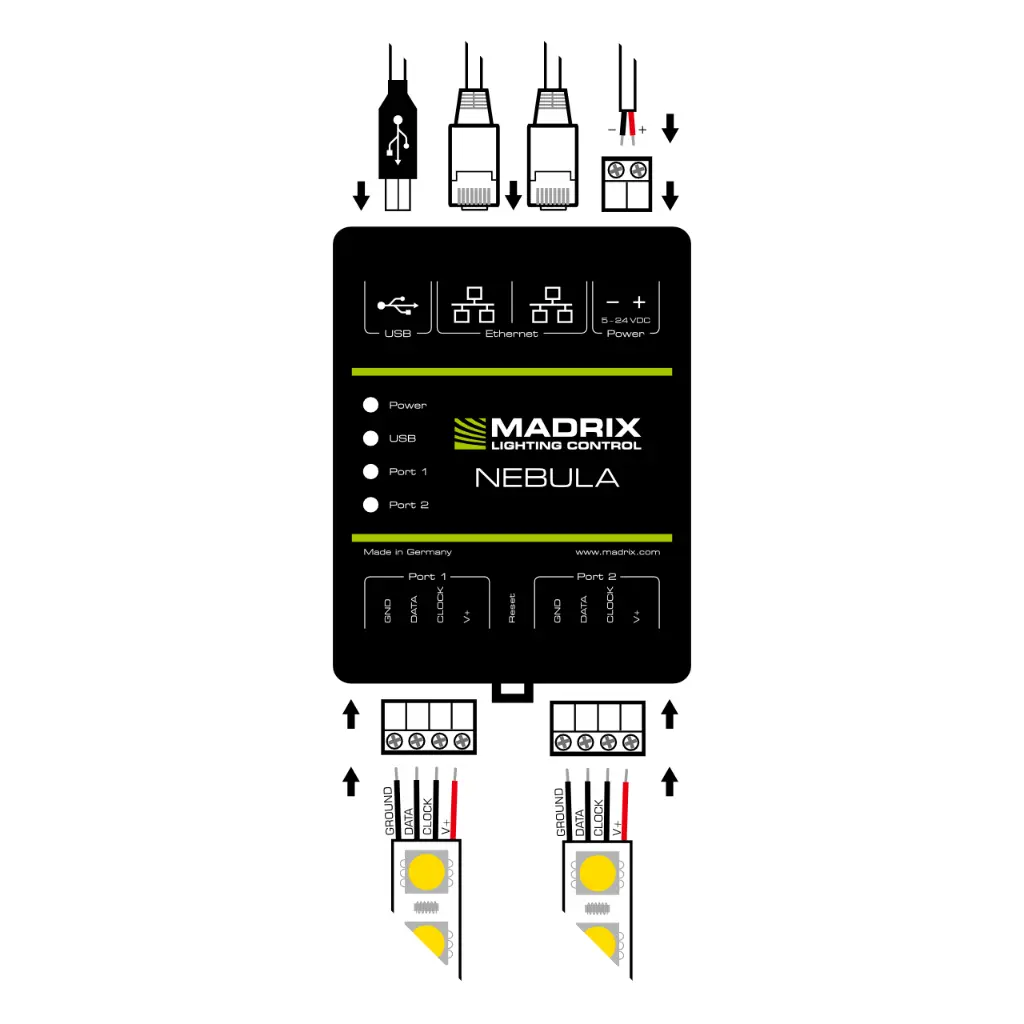 MADRIX NEBULA - Connectivity