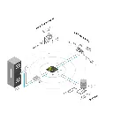 MADRIX RADAR Licenses - Overview
