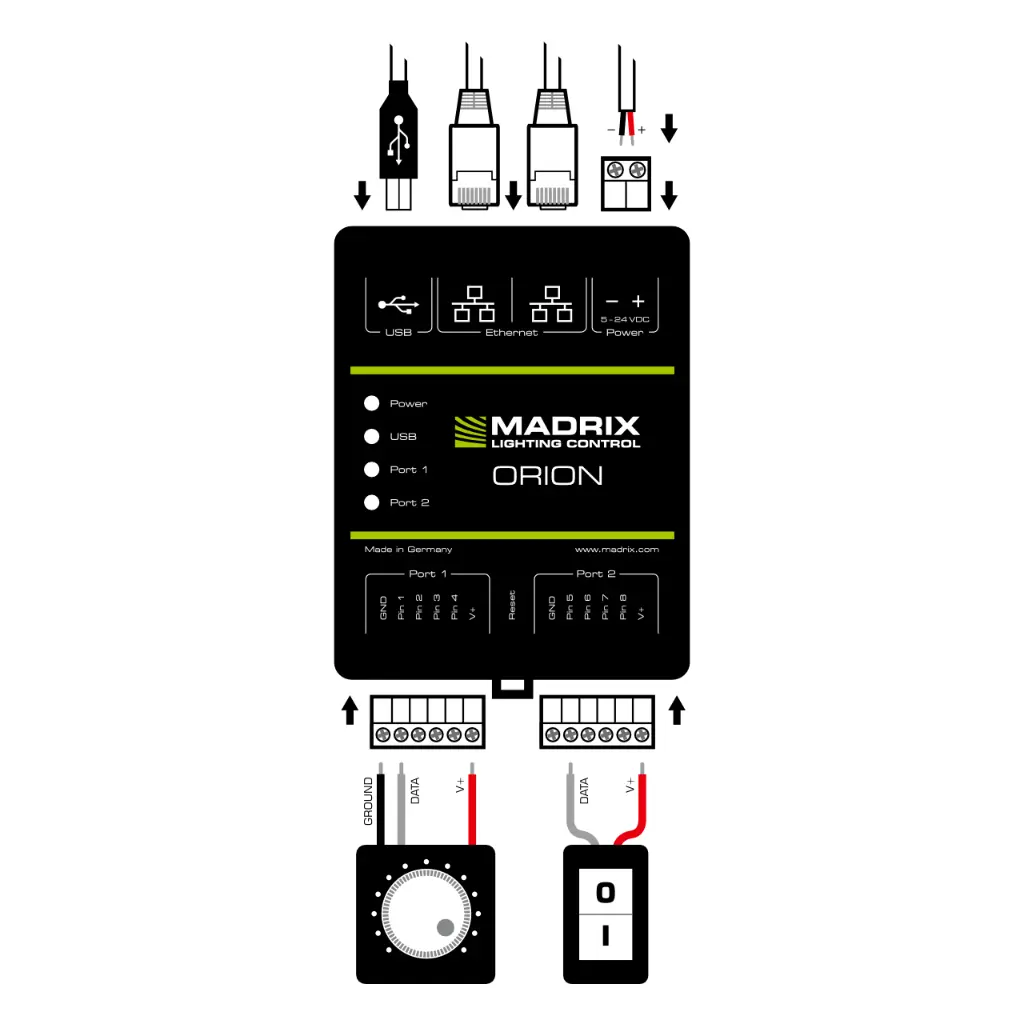 MADRIX ORION - Connectivity